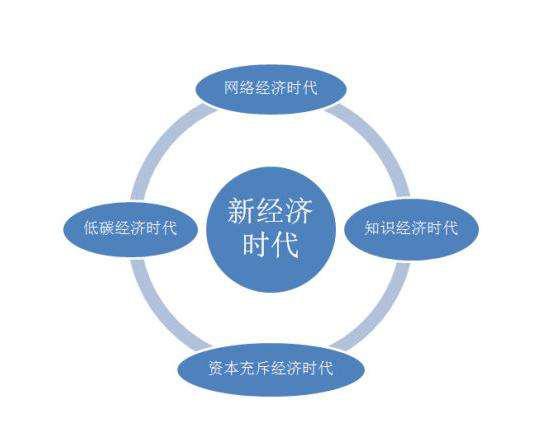 重視知識產(chǎn)權(quán)，提升企業(yè)核心競爭力